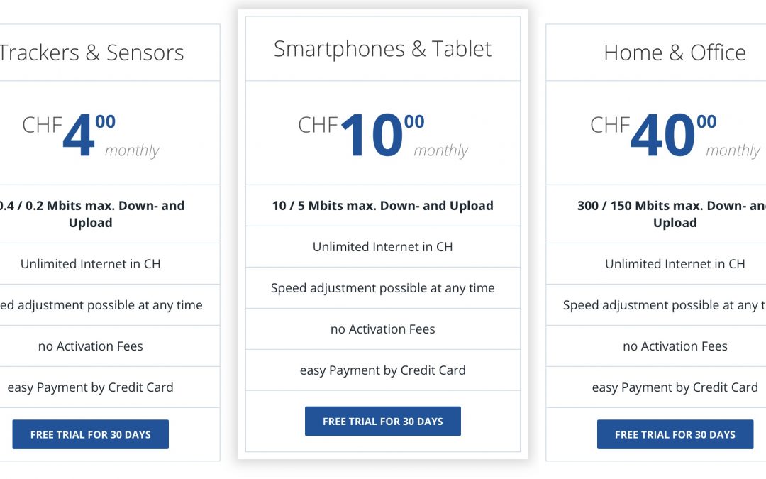 DigitalRepublic: The Swiss IoT data SIM card provider you can use for anything you want