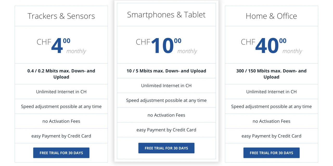 DigitalRepublic: The Swiss IoT data SIM card provider you can use for anything you want