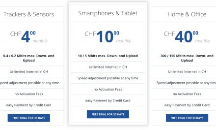 DigitalRepublic: The Swiss IoT data SIM card provider you can use for anything you want