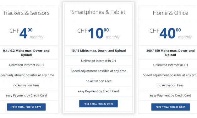 DigitalRepublic: The Swiss IoT data SIM card provider you can use for anything you want