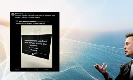 Elon Musk’s Decision-Making Algorithm: A Step-by-Step Guide to Streamlining Processes